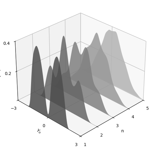 _images/6b94a3095bf09fefade77752007dcc226fa35bf6126d542ffa930627cc911751.png
